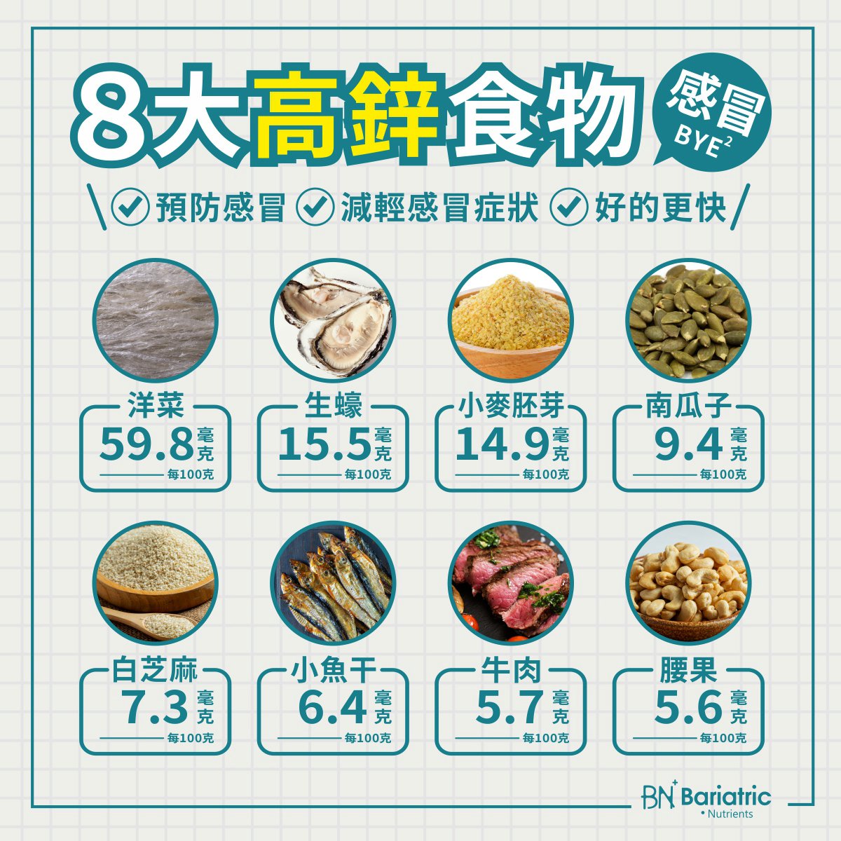 高鋅食物_天儷生技