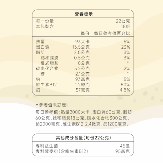 6/11~6/30【買3送1】機能豌豆米蛋白飲-香濃黑芝麻：圖片 4